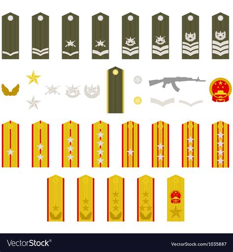 Behind the Epaulets: The Strategic Use of Military Symbols in Advertising